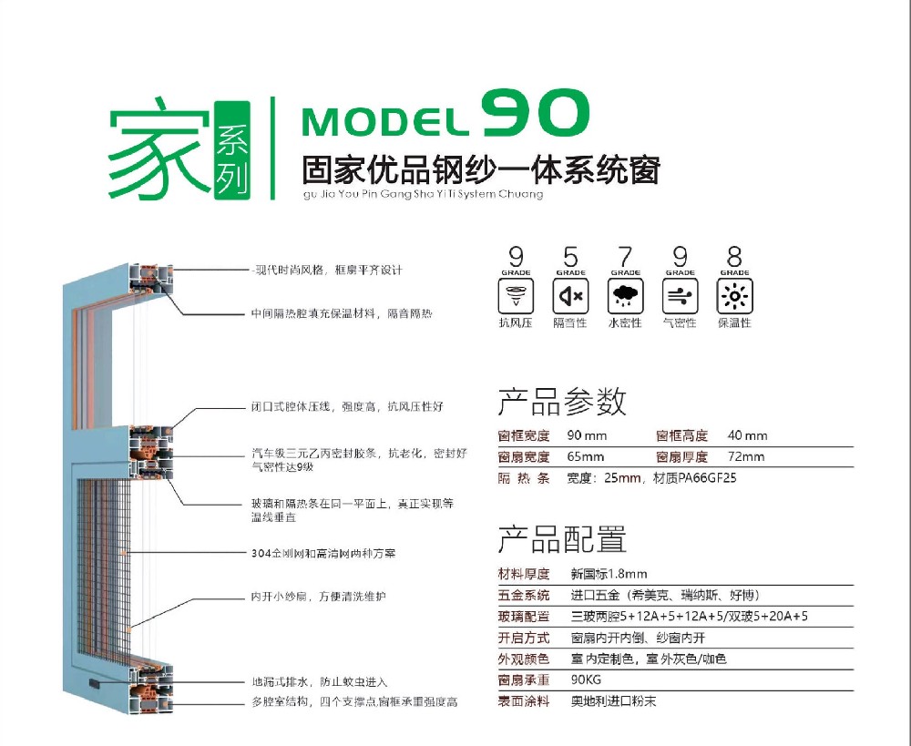 家系列90系統(tǒng)窗