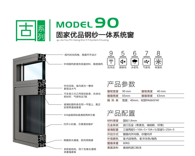 固系列90雙內(nèi)開(kāi)